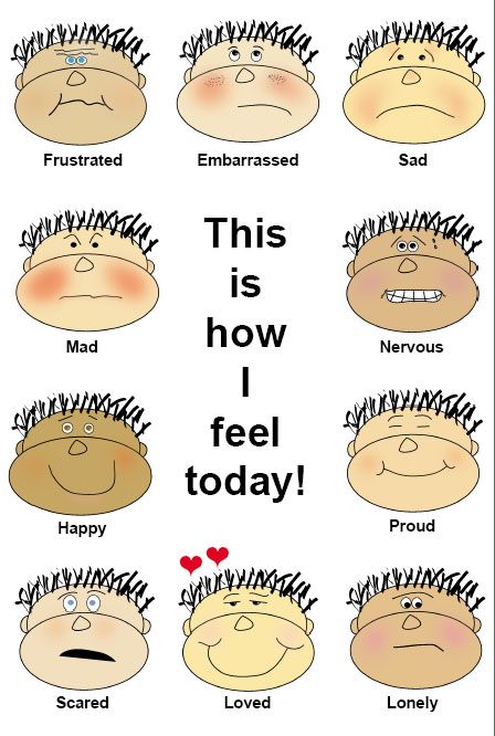 identify emotions